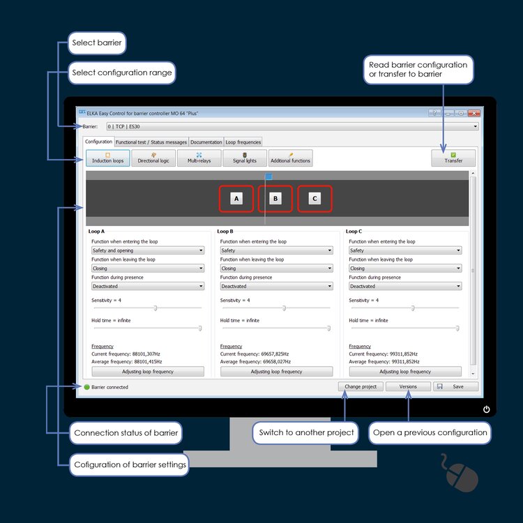 Easy control "Configurator",    