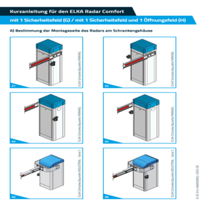 Radar Comfort - Quick Guide - de.pdf