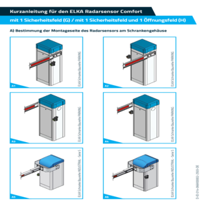Radarsensor Comfort - Quick Guide - de